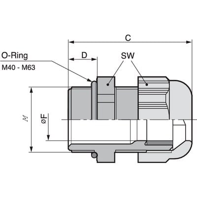 SKINTOP® – ST-M