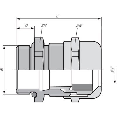SKINTOP® – MS-M