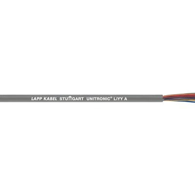 UNITRONIC® – LiYY A