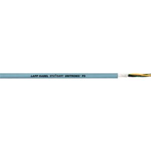 Unitronic® Fd