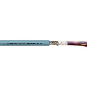 Unitronic® Fd Cy