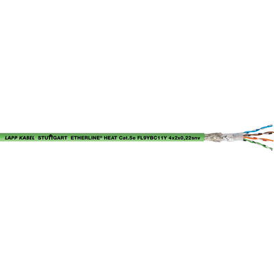 UNITRONIC® Li2YCY (TP)