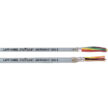 UNITRONIC® 300 / UNITRONIC® 300 S