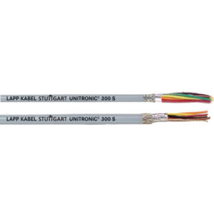 Unitronic® 300 Unitronic® 300 S