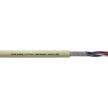 UNITRONIC® Li2YCY (TP)