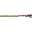 UNITRONIC PUR CP (TP)
