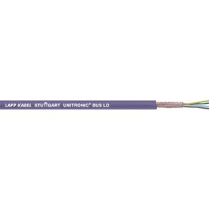 Unitronic® Bus Ld